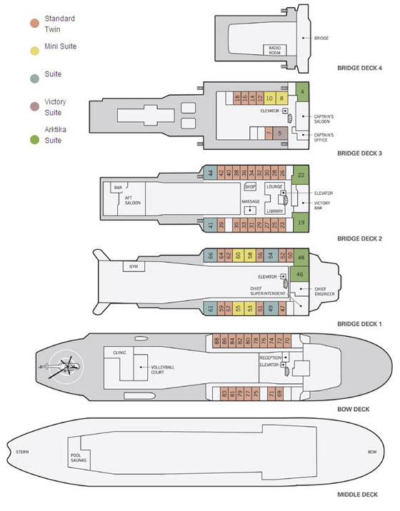 50 years of victory deck plan