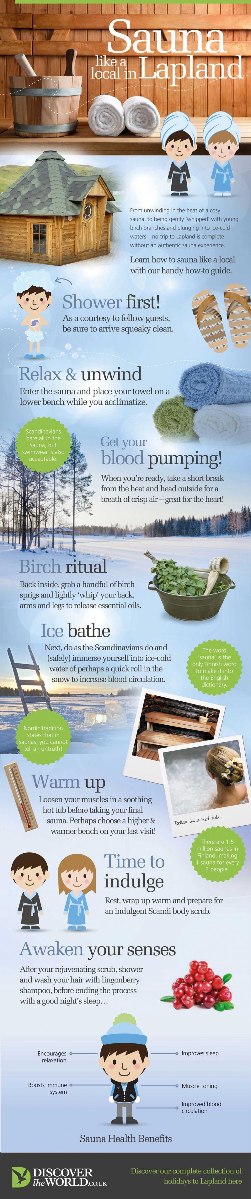 how to sauna like a local infographic