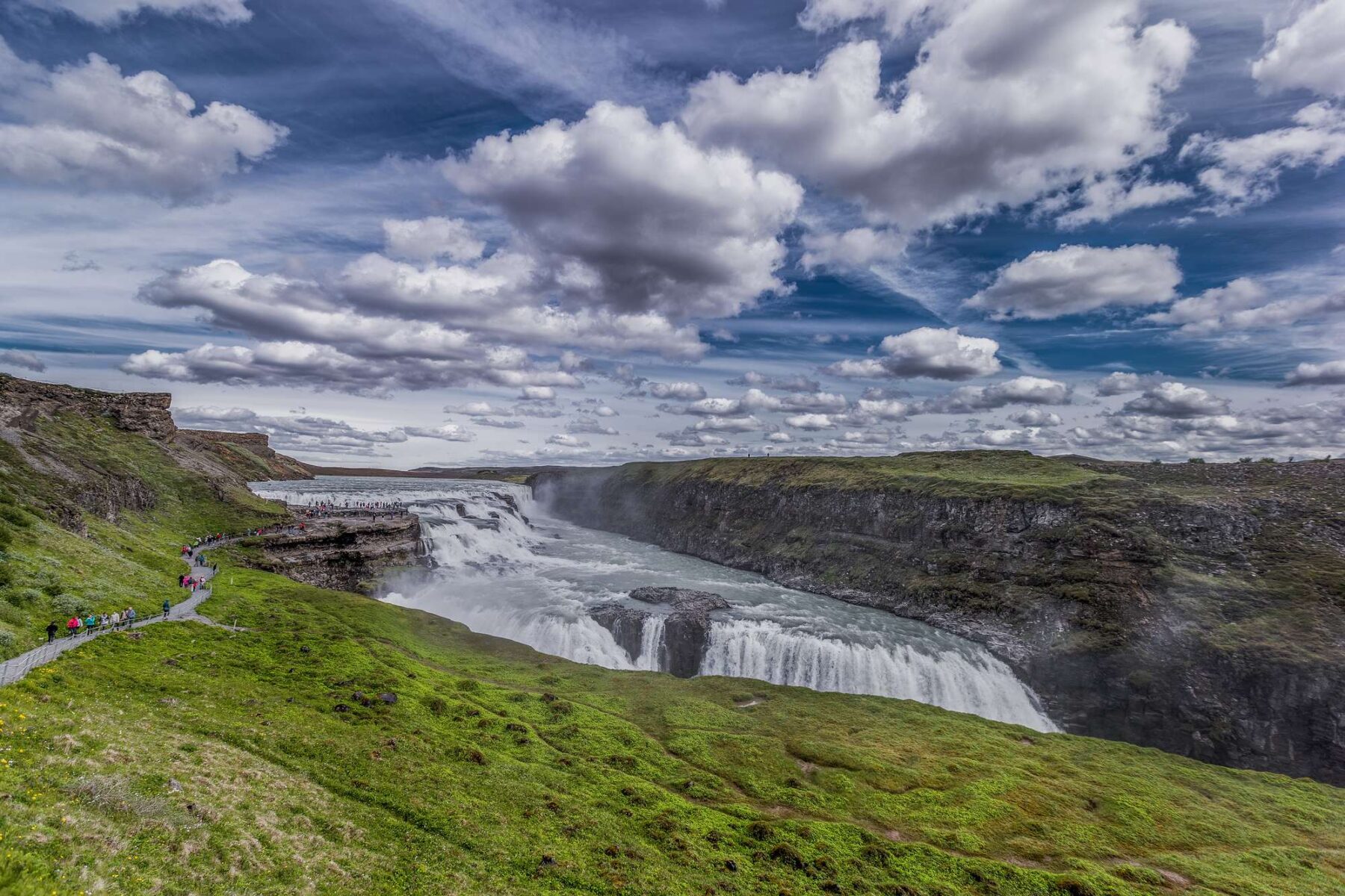 iceland golden circle gullfoss clouds rth
