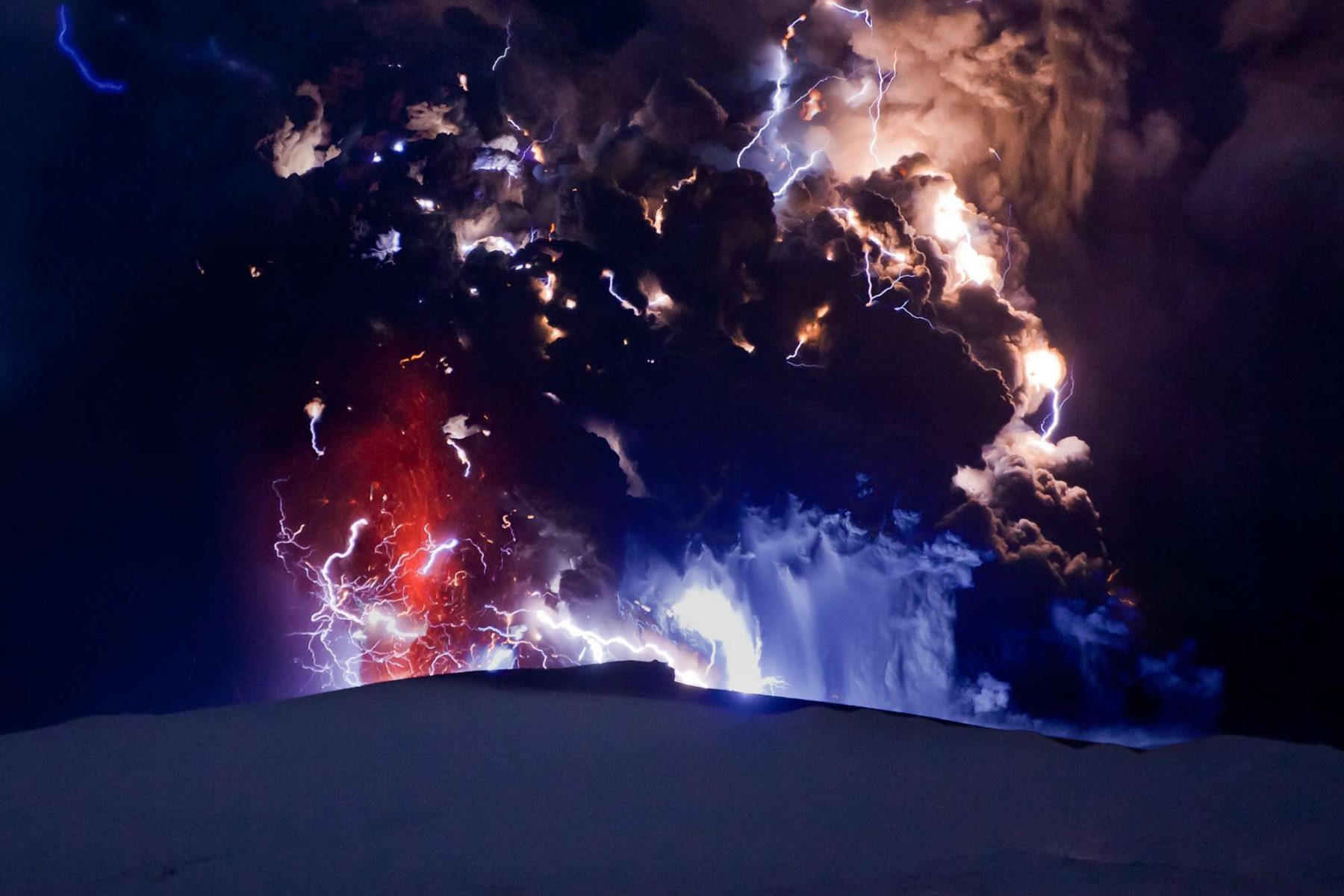 lava show vik eyjafjallajokull eruption rth